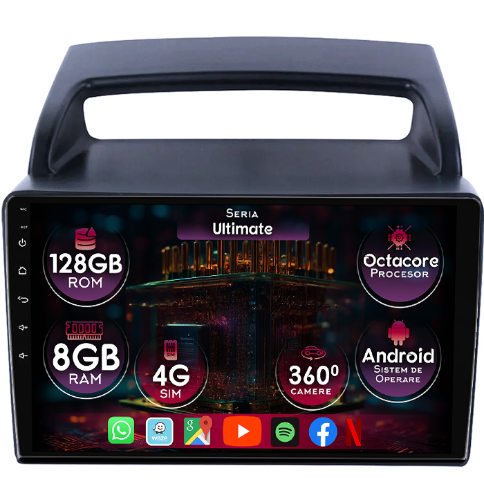 Navigatie dedicata KIA Carnival VQ 2006-2014, 8GB RAM 128GB ROM, Octacore, Platforma TS18, Display 9" QLED, Carplay&Android Auto, Android 14, Ventilator Activ - imagine 1