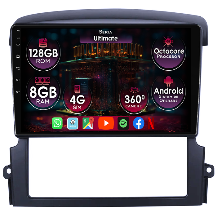 Navigatie dedicata Kia Sorento 2002-2009, 8GB RAM 128GB ROM, Octacore, Platforma TS18, Display 9" QLED, Carplay&Android Auto, Android 14, Ventilator Activ - imagine 1