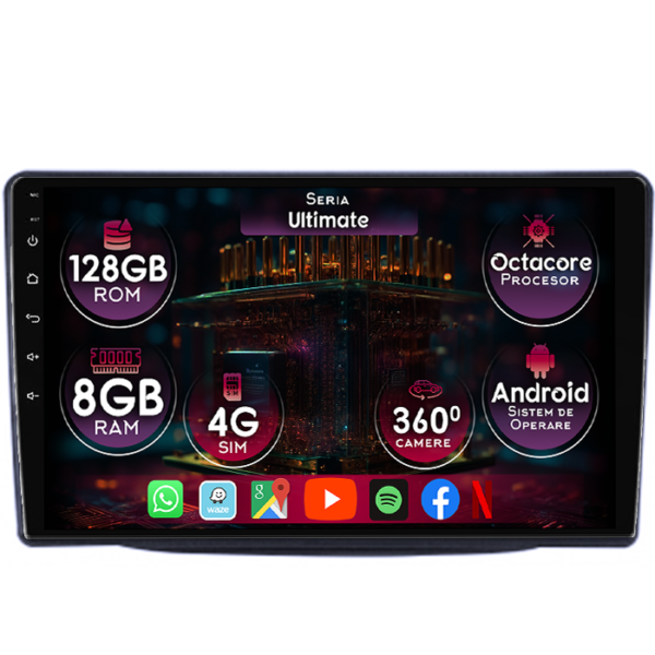 Navigatie dedicata Kia Sorento 2012-2015, 8GB RAM 128GB ROM, Octacore, Platforma TS18, Display 9" QLED, Carplay&Android Auto, Android 14, Ventilator Activ