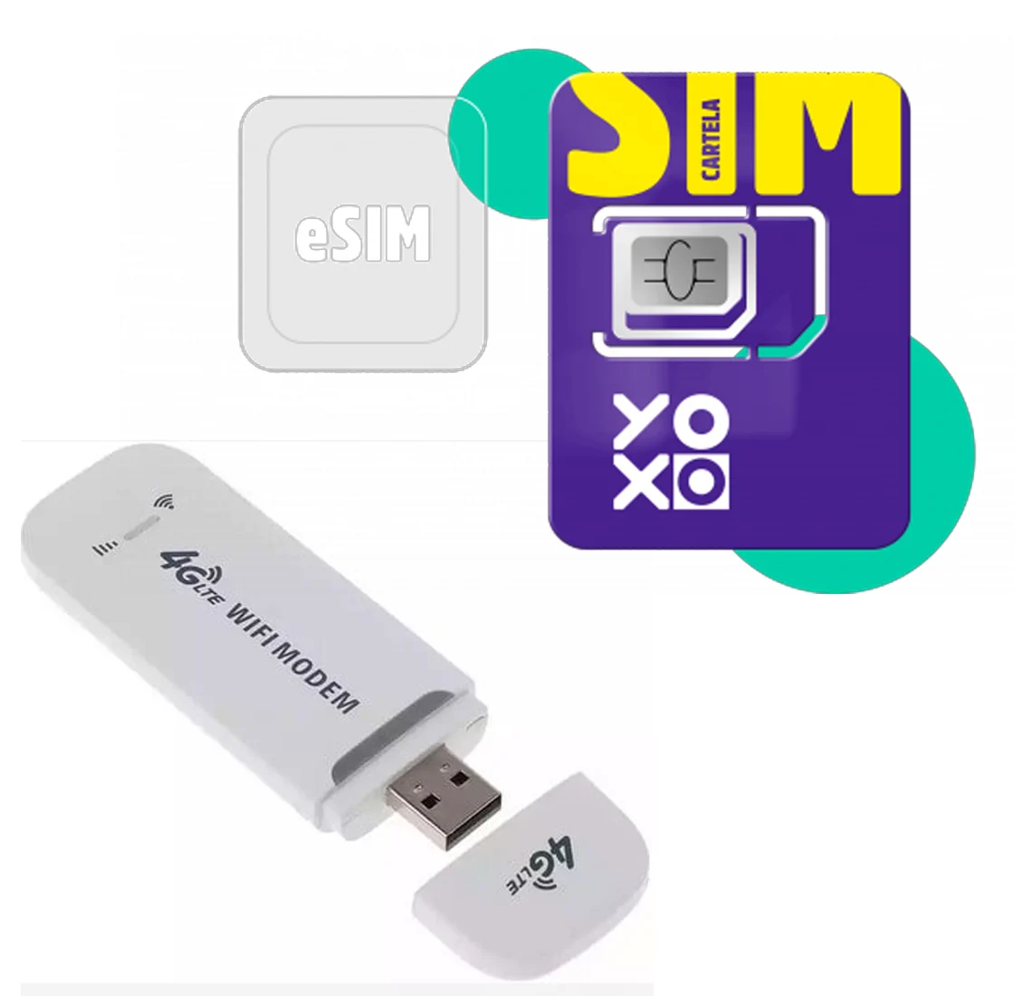 USB Wi-Fi Modem 4G - Hotspot pentru navigatii Android si cartela Yoxo - imagine 1