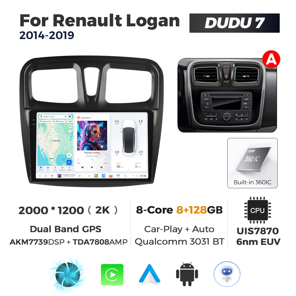 Navigatie Dedicata Renault Logan 2014-2019 Fante Patrate DUDU7 9" 8GB RAM, 128GB ROM, Octacore, Ecran 2K, CarPlay&AndroidAuto, Android - imagine 1