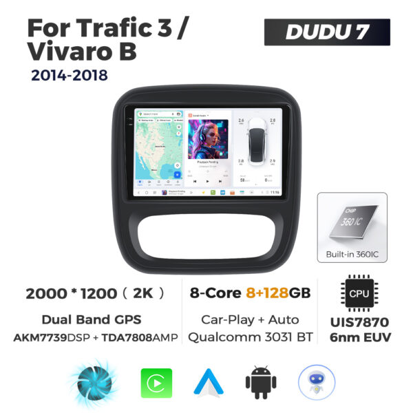 Navigatie Dedicata Renault Trafic 3 2014-2018 DUDU7 9" 8GB RAM, 128GB ROM, Octacore, Ecran 2K, CarPlay&AndroidAuto, Android
