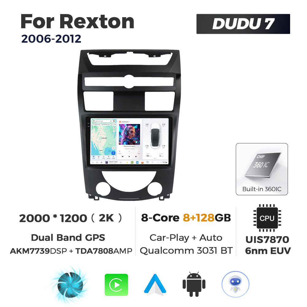 Navigatie Dedicata SsangYong Rexton 2006-2012 DUDU7 9" 8GB RAM, 128GB ROM, Octacore, Ecran 2K, CarPlay&AndroidAuto, Android - imagine 1