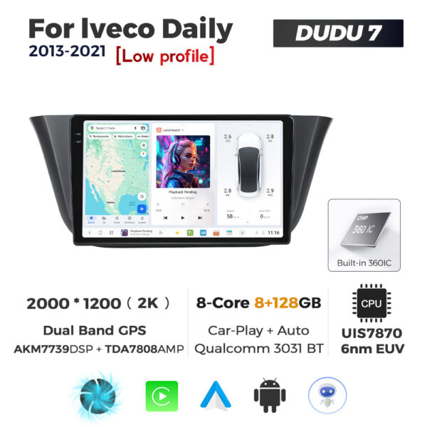 Navigatie Dedicata Iveco Daily 2013-2021 DUDU7 9" 8GB RAM, 128GB ROM, Octacore, Ecran 2K, CarPlay&AndroidAuto, Android
