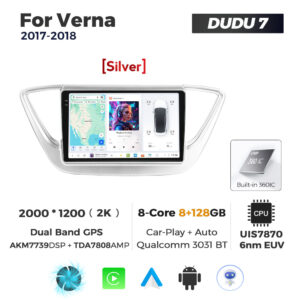 Navigatie Dedicata Hyundai Verna 2017-2018 DUDU7 9" 8GB RAM, 128GB ROM, Octacore, Ecran 2K, CarPlay&AndroidAuto, Android - imagine 1