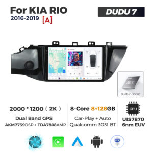 Navigatie Dedicata Kia Rio 2016-2019 DUDU7 9" 8GB RAM, 128GB ROM, Octacore, Ecran 2K, CarPlay&AndroidAuto, Android - imagine 1