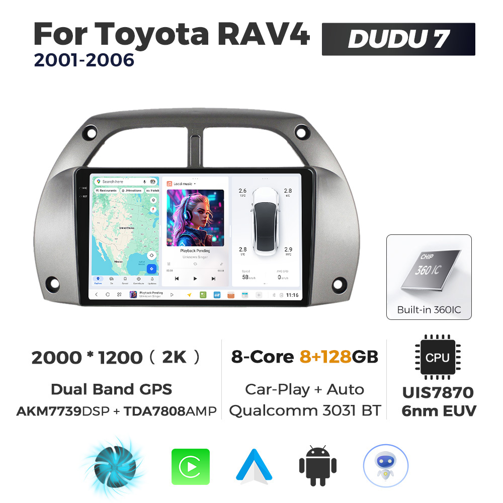 Navigatie Dedicata Toyota RAV4 2001-2006 DUDU7 9" 8GB RAM, 128GB ROM, Octacore, Ecran 2K, CarPlay&AndroidAuto, Android - imagine 1