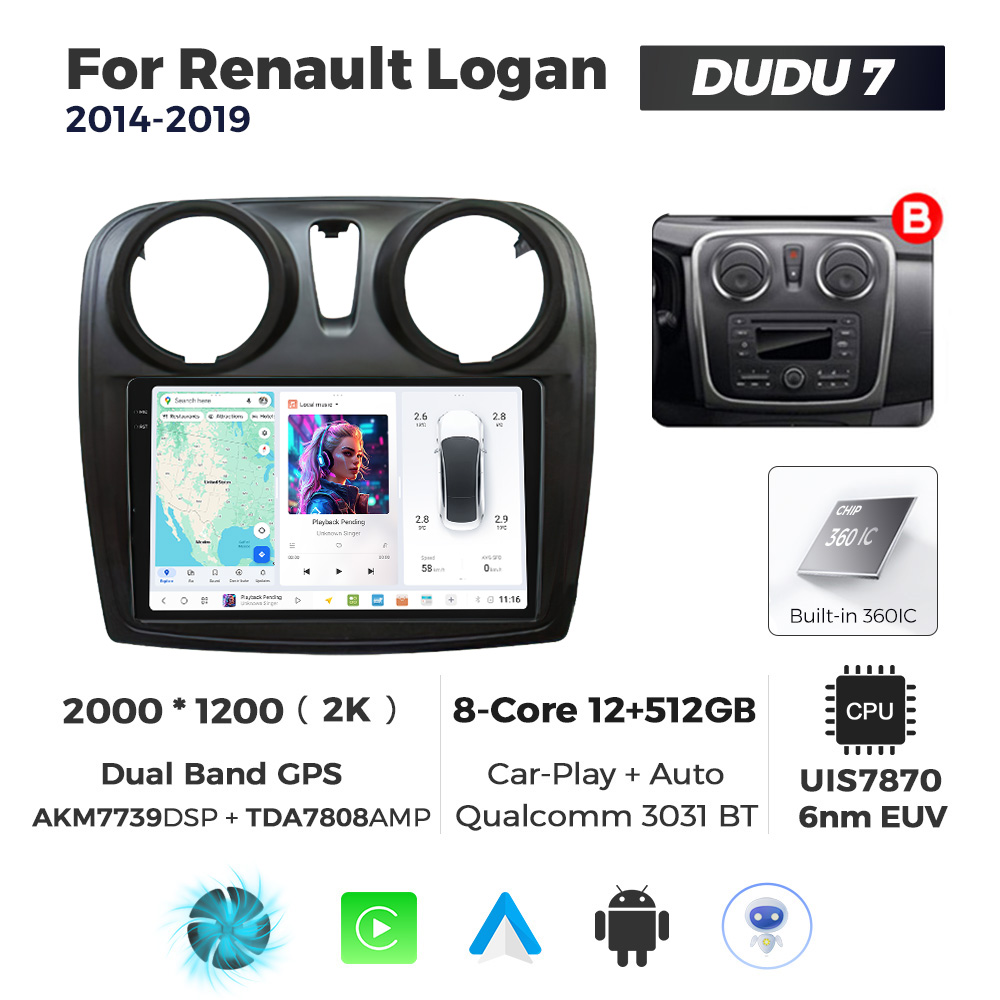 Navigatie Dedicata Renault Logan 2014-2019 Fante Rotunde DUDU7 9" 12GB RAM, 512GB ROM, Octacore, Ecran 2K, CarPlay&AndroidAuto, Android - imagine 1