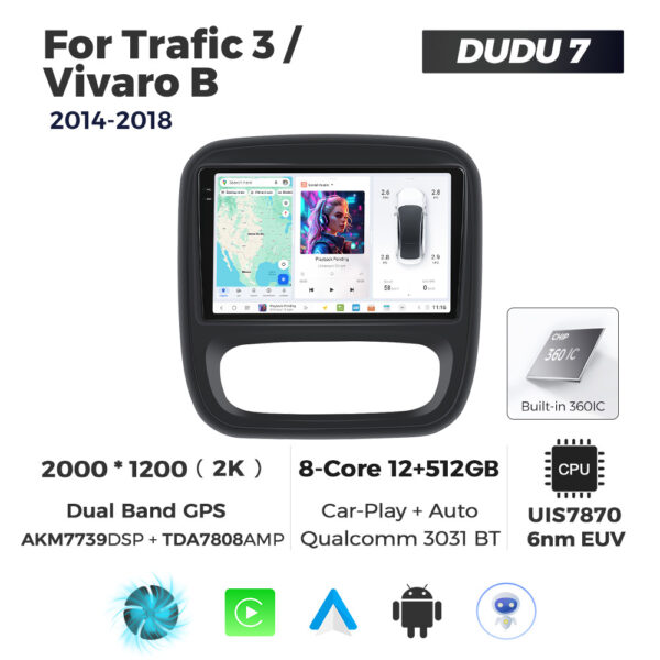 Navigatie Dedicata Renault Trafic 3 2014-2018 DUDU7 9" 12GB RAM, 512GB ROM, Octacore, Ecran 2K, CarPlay&AndroidAuto, Android