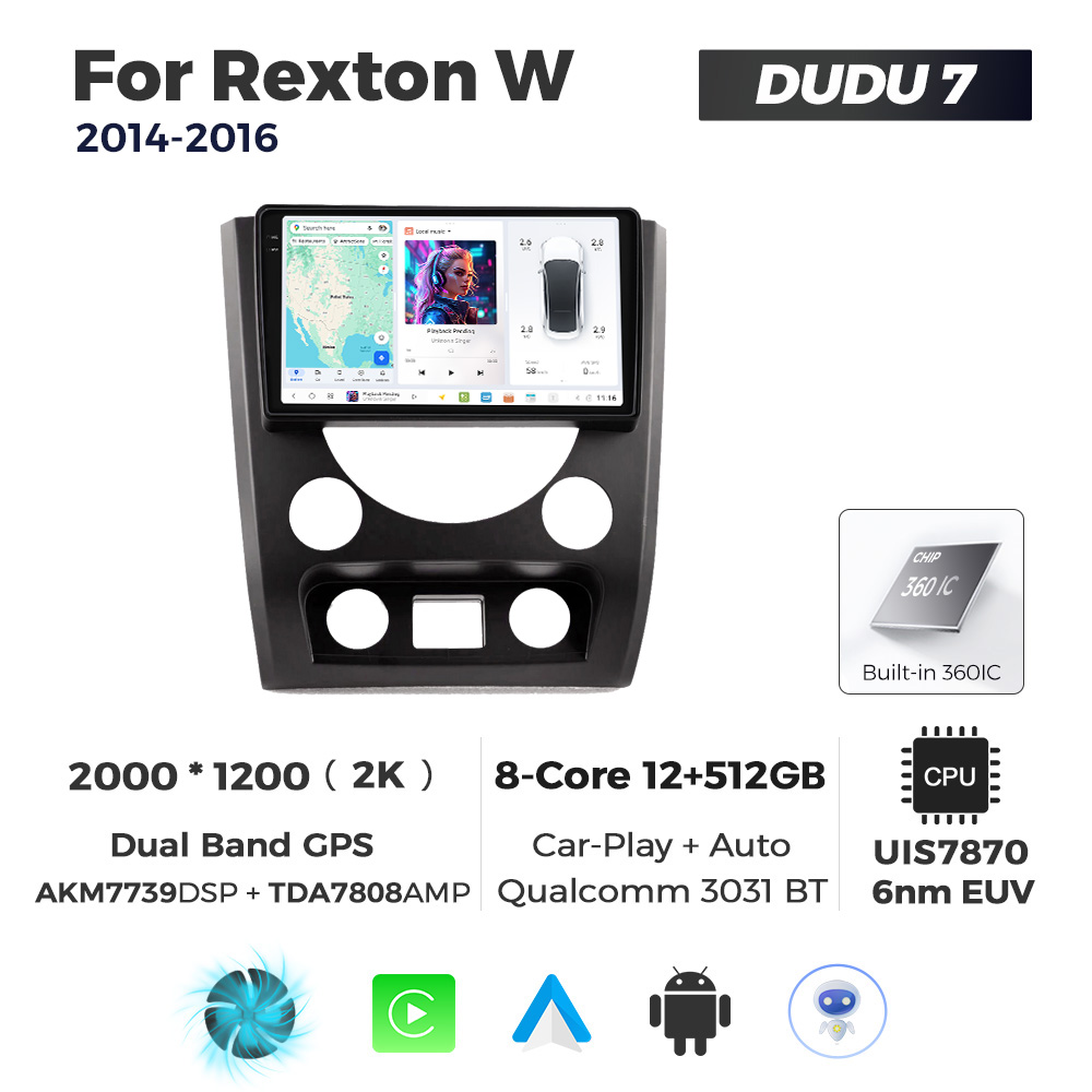 Navigatie Dedicata SsangYong Rexton W 2014-2016 DUDU7 9" 12GB RAM, 512GB ROM, Octacore, Ecran 2K, CarPlay&AndroidAuto, Android - imagine 1