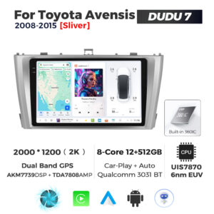 Navigatie Dedicata Toyota Avensis 2008-2015 DUDU7 9" 12GB RAM, 512GB ROM, Octacore, Ecran 2K, CarPlay&AndroidAuto, Android - imagine 1