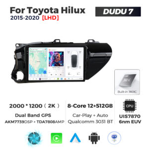 Navigatie Dedicata Toyota Hilux 2015-2020 DUDU7 9" 12GB RAM, 512GB ROM, Octacore, Ecran 2K, CarPlay&AndroidAuto, Android - imagine 1