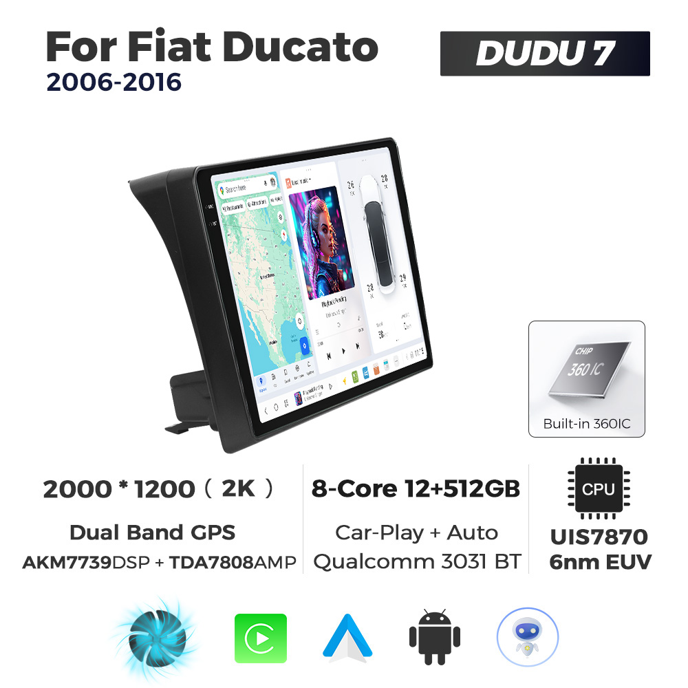 Navigatie Dedicata Fiat Ducato 2006-2016 DUDU7 9" 12GB RAM, 512GB ROM, Octacore, Ecran 2K, CarPlay&AndroidAuto, Android - imagine 1