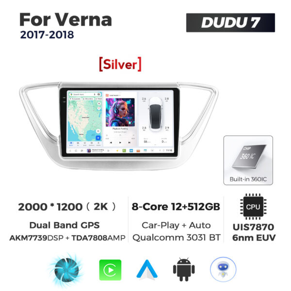 Navigatie Dedicata Hyundai Verna 2017-2018 DUDU7 9" 12GB RAM, 512GB ROM, Octacore, Ecran 2K, CarPlay&AndroidAuto, Android