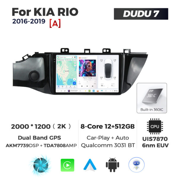 Navigatie Dedicata Kia Rio 2016-2019 DUDU7 9" 12GB RAM, 512GB ROM, Octacore, Ecran 2K, CarPlay&AndroidAuto, Android
