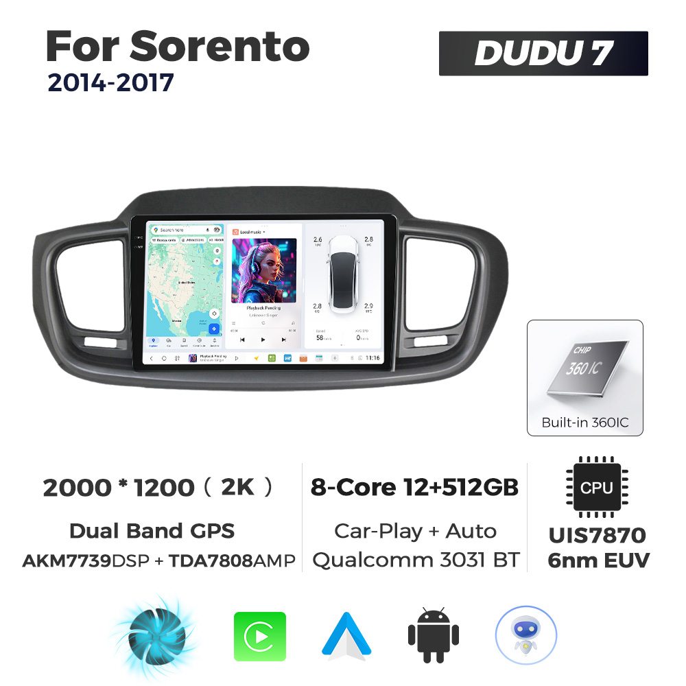 Navigatie Dedicata Kia Sorento 2014-2017 DUDU7 9" 12GB RAM, 512GB ROM, Octacore, Ecran 2K, CarPlay&AndroidAuto, Android - imagine 1