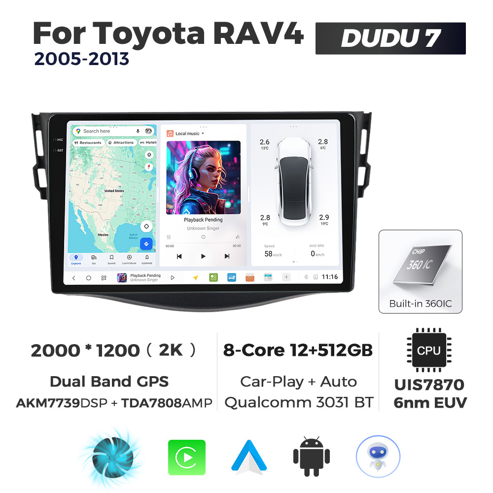 Navigatie Dedicata Toyota RAV4 2005-2013 DUDU7 9" 12GB RAM, 512GB ROM, Octacore, Ecran 2K, CarPlay&AndroidAuto, Android - imagine 1