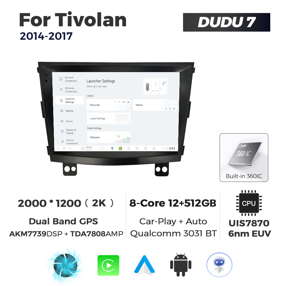 Navigatie Dedicata SsangYong Tivolan 2014-2017 DUDU7 9" 12GB RAM, 512GB ROM, Octacore, Ecran 2K, CarPlay&AndroidAuto, Android - imagine 2
