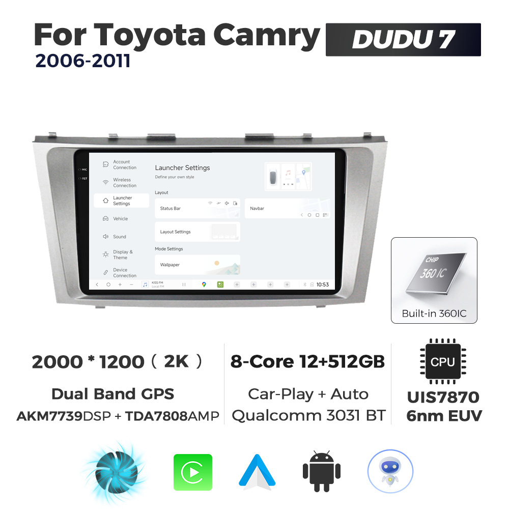 Navigatie Dedicata Toyota Camry 2006-2011 DUDU7 9" 12GB RAM, 512GB ROM, Octacore, Ecran 2K, CarPlay&AndroidAuto, Android - imagine 2