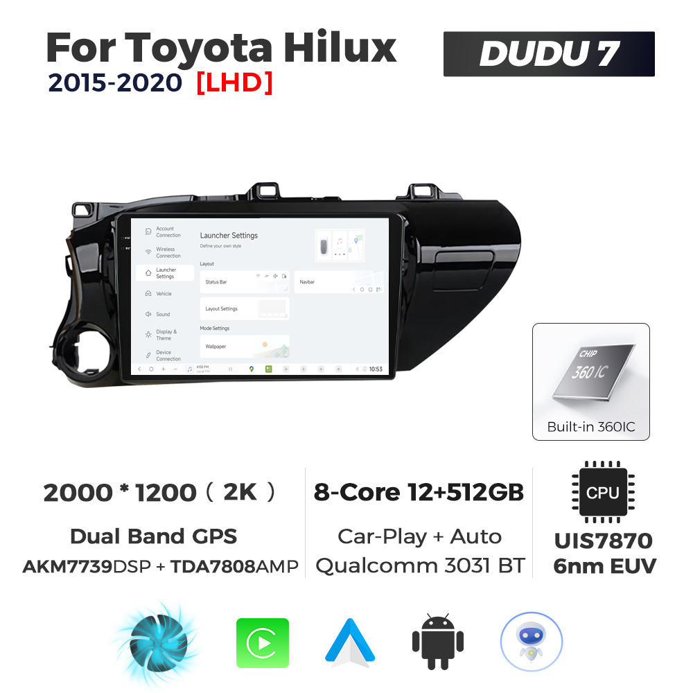Navigatie Dedicata Toyota Hilux 2015-2020 DUDU7 9" 12GB RAM, 512GB ROM, Octacore, Ecran 2K, CarPlay&AndroidAuto, Android - imagine 2