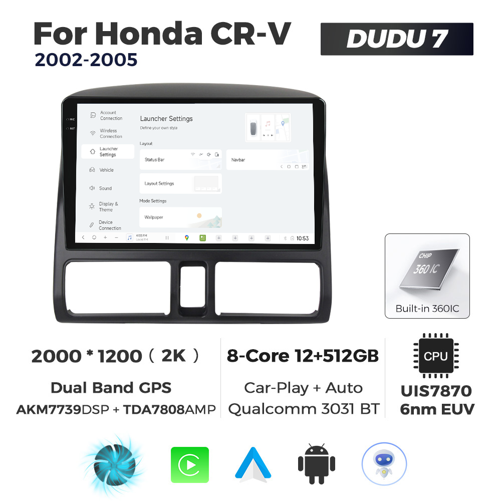 Navigatie Dedicata Honda CRV 2002-2005 DUDU7 9" 12GB RAM, 512GB ROM, Octacore, Ecran 2K, CarPlay&AndroidAuto, Android - imagine 2