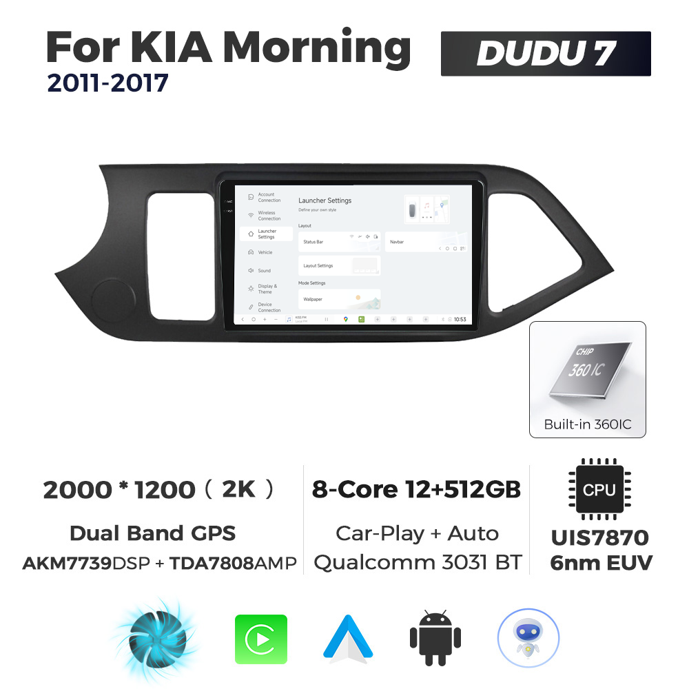 Navigatie Dedicata Kia Morning 2011-2017 DUDU7 9" 12GB RAM, 512GB ROM, Octacore, Ecran 2K, CarPlay&AndroidAuto, Android - imagine 2
