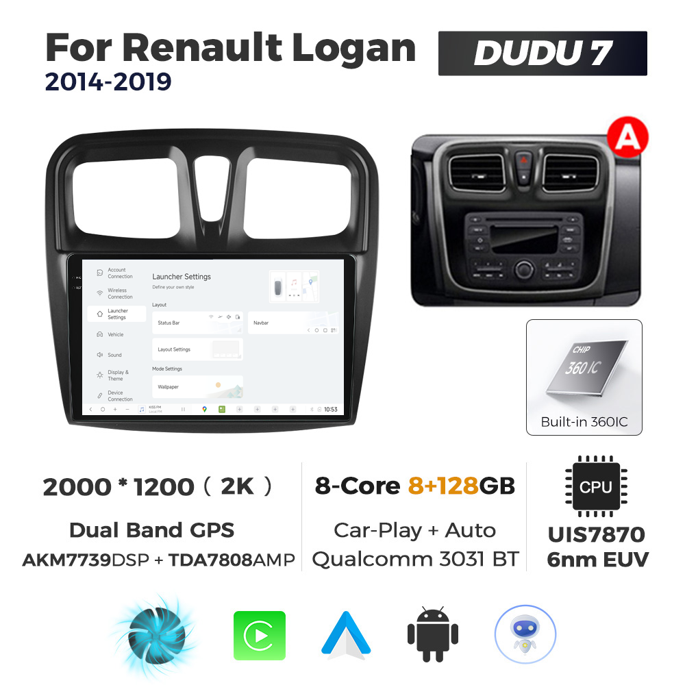 Navigatie Dedicata Renault Logan 2014-2019 Fante Patrate DUDU7 9" 8GB RAM, 128GB ROM, Octacore, Ecran 2K, CarPlay&AndroidAuto, Android - imagine 2