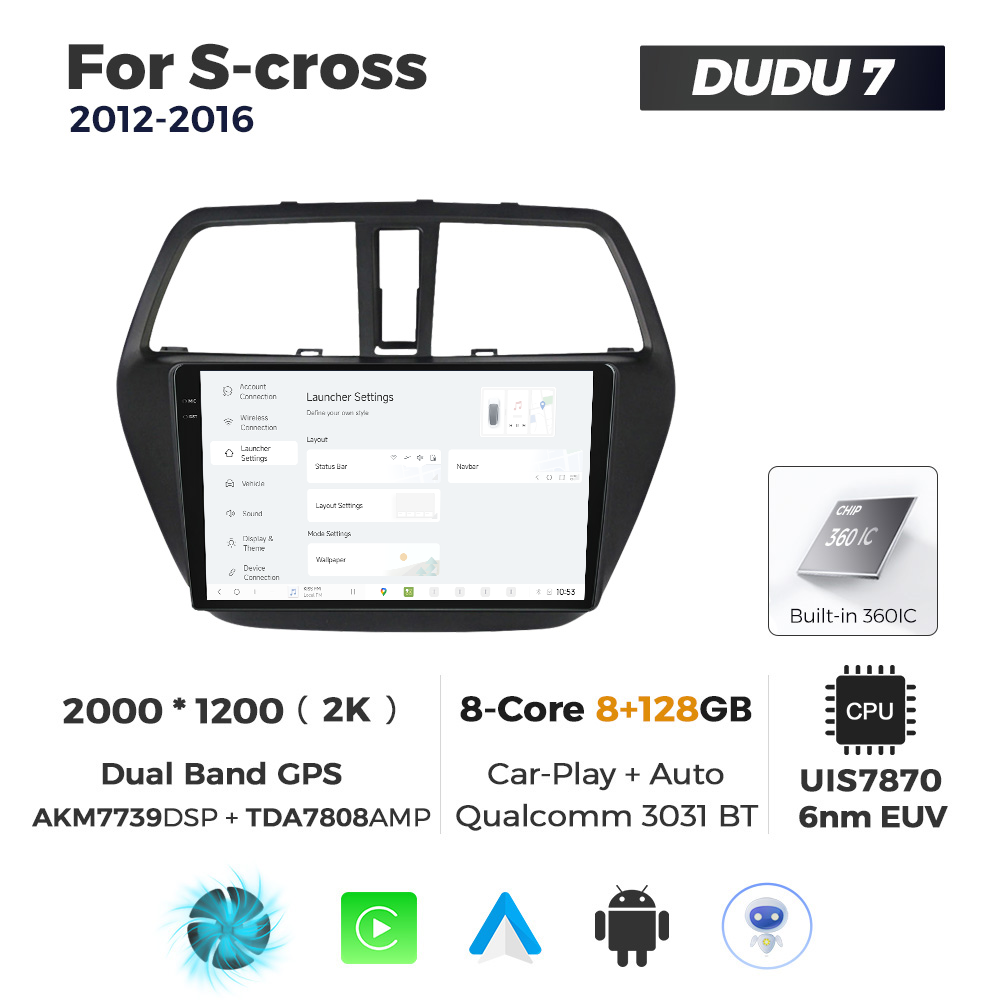 Navigatie Dedicata Suzuki S-Cross 2012-2016 DUDU7 9" 8GB RAM, 128GB ROM, Octacore, Ecran 2K, CarPlay&AndroidAuto, Android - imagine 2