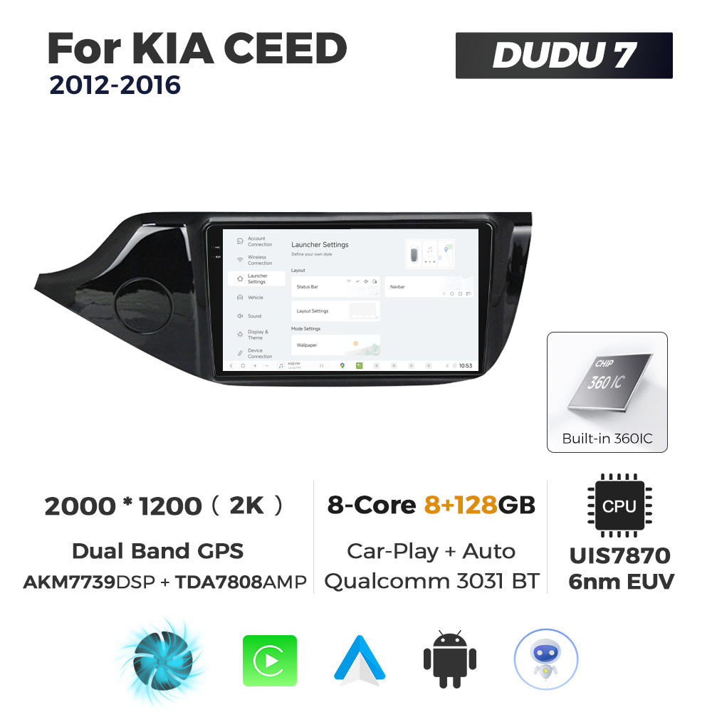Navigatie Dedicata Kia Ceed 2012-2016 DUDU7 9" 8GB RAM, 128GB ROM, Octacore, Ecran 2K, CarPlay&AndroidAuto, Android - imagine 2