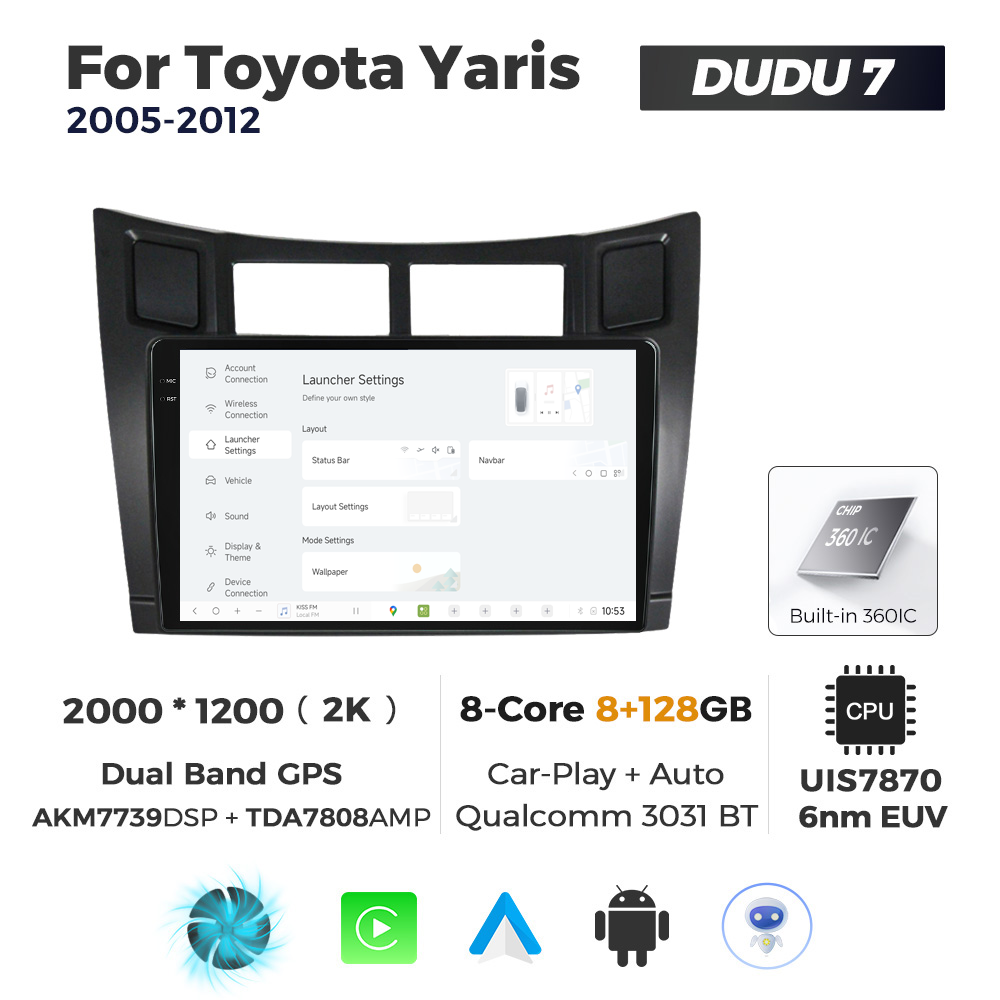 Navigatie Dedicata Toyota Yaris 2005-2012 DUDU7 9" 8GB RAM, 128GB ROM, Octacore, Ecran 2K, CarPlay&AndroidAuto, Android - imagine 2