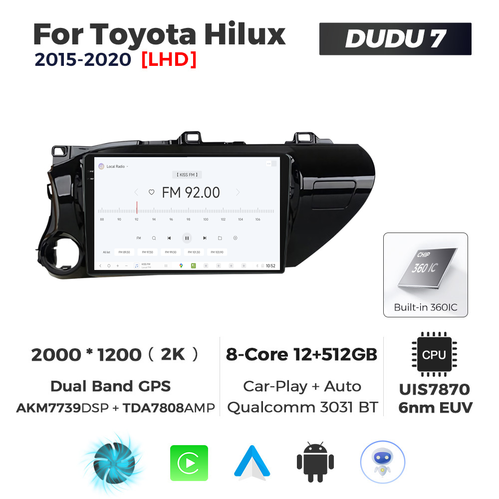 Navigatie Dedicata Toyota Hilux 2015-2020 DUDU7 9" 12GB RAM, 512GB ROM, Octacore, Ecran 2K, CarPlay&AndroidAuto, Android - imagine 3