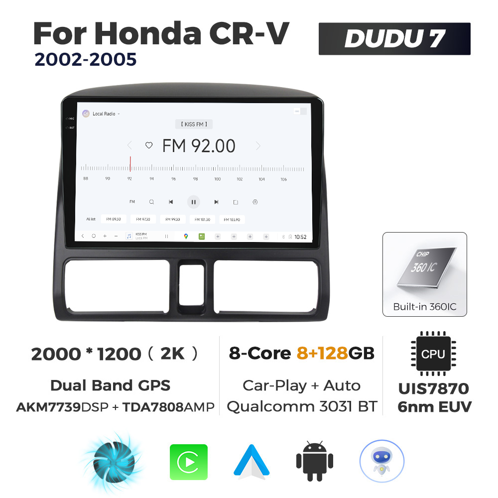Navigatie Dedicata Honda CRV 2002-2005 DUDU7 9" 8GB RAM, 128GB ROM, Octacore, Ecran 2K, CarPlay&AndroidAuto, Android - imagine 3
