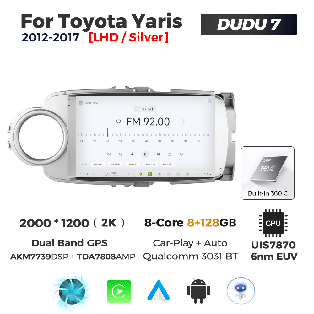 Navigatie Dedicata Toyota Yaris 2012-2017 DUDU7 9" 8GB RAM, 128GB ROM, Octacore, Ecran 2K, CarPlay&AndroidAuto, Android - imagine 3