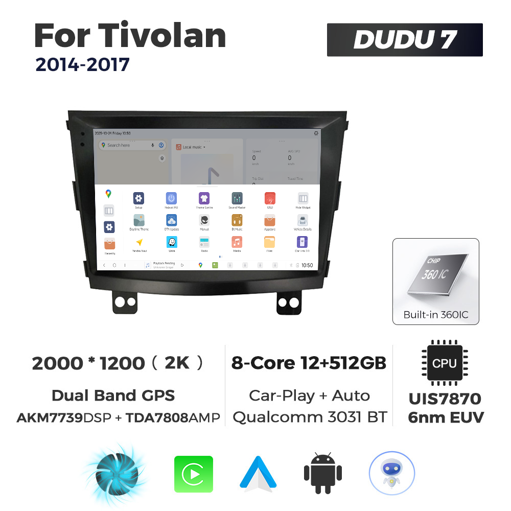 Navigatie Dedicata SsangYong Tivolan 2014-2017 DUDU7 9" 12GB RAM, 512GB ROM, Octacore, Ecran 2K, CarPlay&AndroidAuto, Android - imagine 4