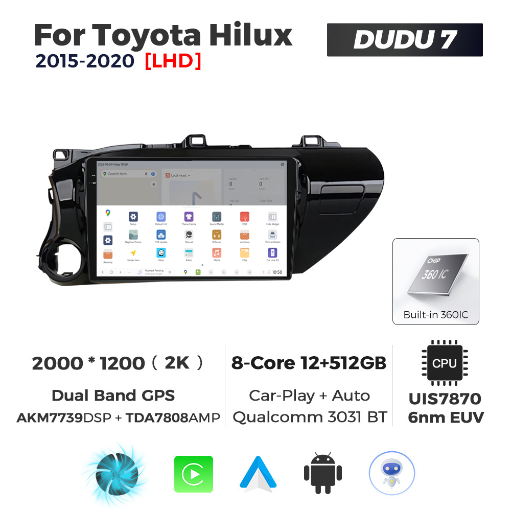 Navigatie Dedicata Toyota Hilux 2015-2020 DUDU7 9" 12GB RAM, 512GB ROM, Octacore, Ecran 2K, CarPlay&AndroidAuto, Android - imagine 4