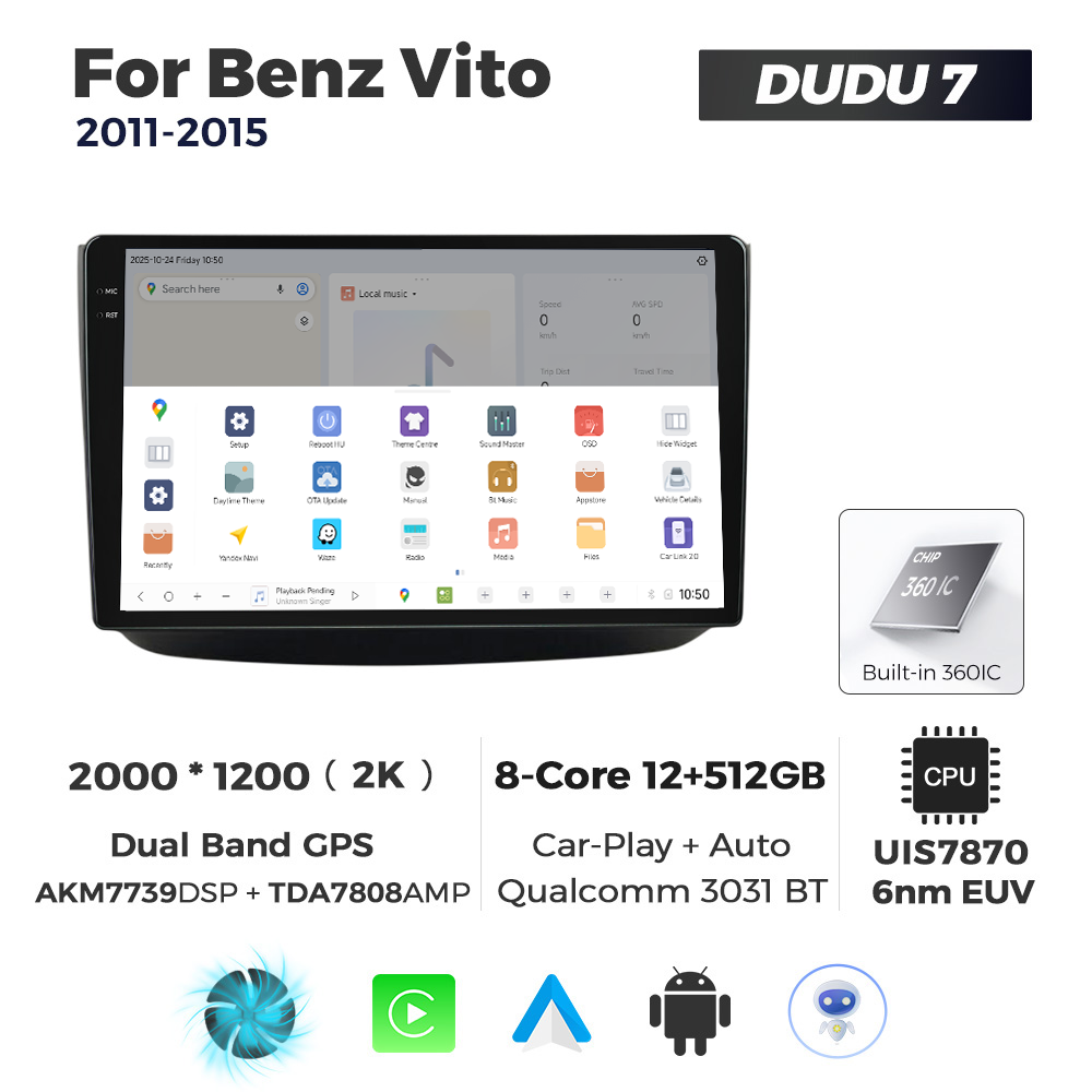 Navigatie Dedicata Benz Vito 2011-2015 DUDU7 9" 12GB RAM, 512GB ROM, Octacore, Ecran 2K, CarPlay&AndroidAuto, Android - imagine 4