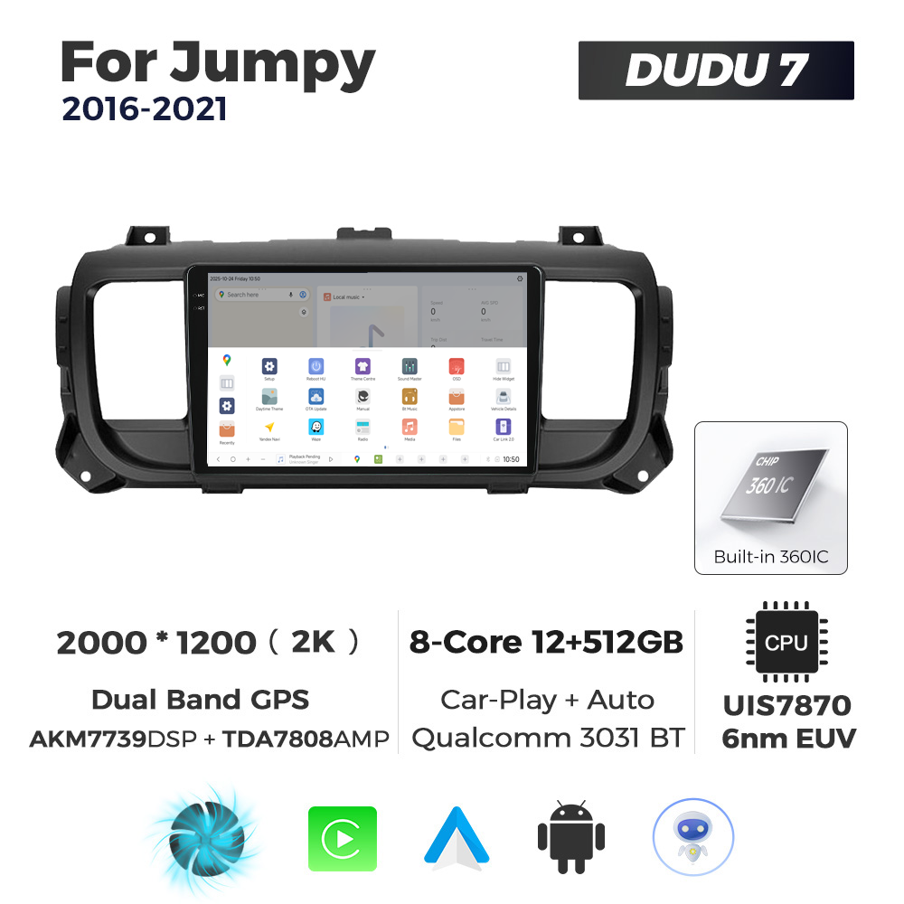 Navigatie Dedicata Citroen Jumpy 2016-2021 DUDU7 9" 12GB RAM, 512GB ROM, Octacore, Ecran 2K, CarPlay&AndroidAuto, Android - imagine 4