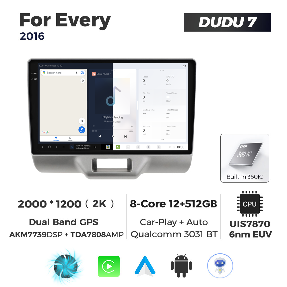 Navigatie Dedicata Suzuki Every 2016 DUDU7 9" 12GB RAM, 512GB ROM, Octacore, Ecran 2K, CarPlay&AndroidAuto, Android - imagine 5