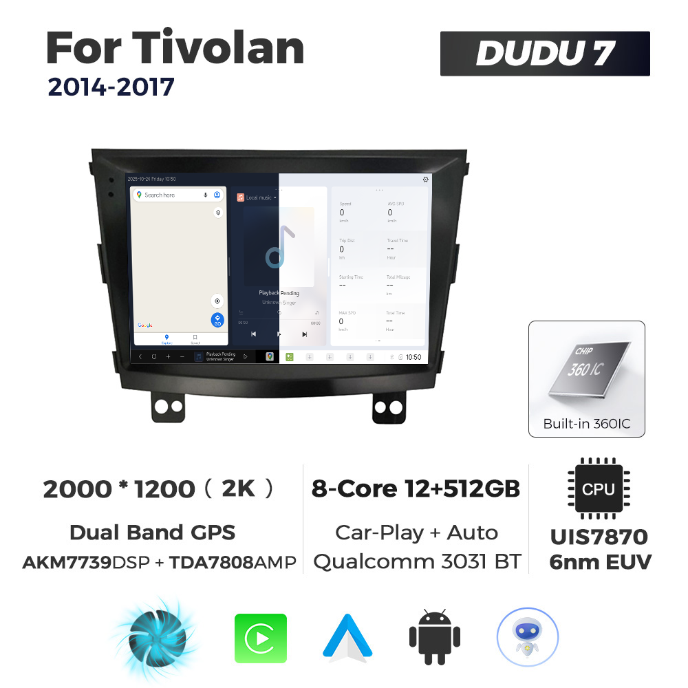 Navigatie Dedicata SsangYong Tivolan 2014-2017 DUDU7 9" 12GB RAM, 512GB ROM, Octacore, Ecran 2K, CarPlay&AndroidAuto, Android - imagine 5