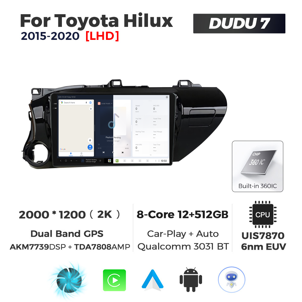 Navigatie Dedicata Toyota Hilux 2015-2020 DUDU7 9" 12GB RAM, 512GB ROM, Octacore, Ecran 2K, CarPlay&AndroidAuto, Android - imagine 5