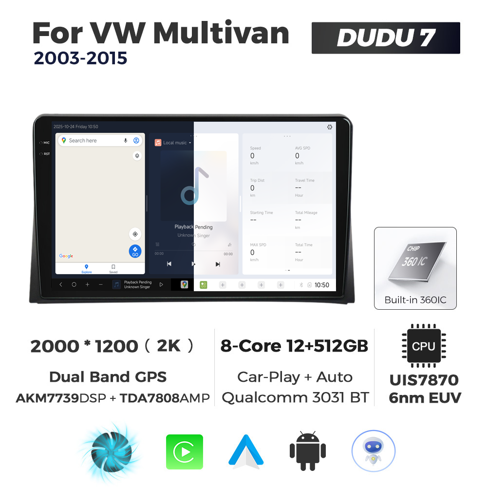 Navigatie Dedicata Volkswagen Multivan 2003-2015 DUDU7 9" 12GB RAM, 512GB ROM, Octacore, Ecran 2K, CarPlay&AndroidAuto, Android - imagine 5
