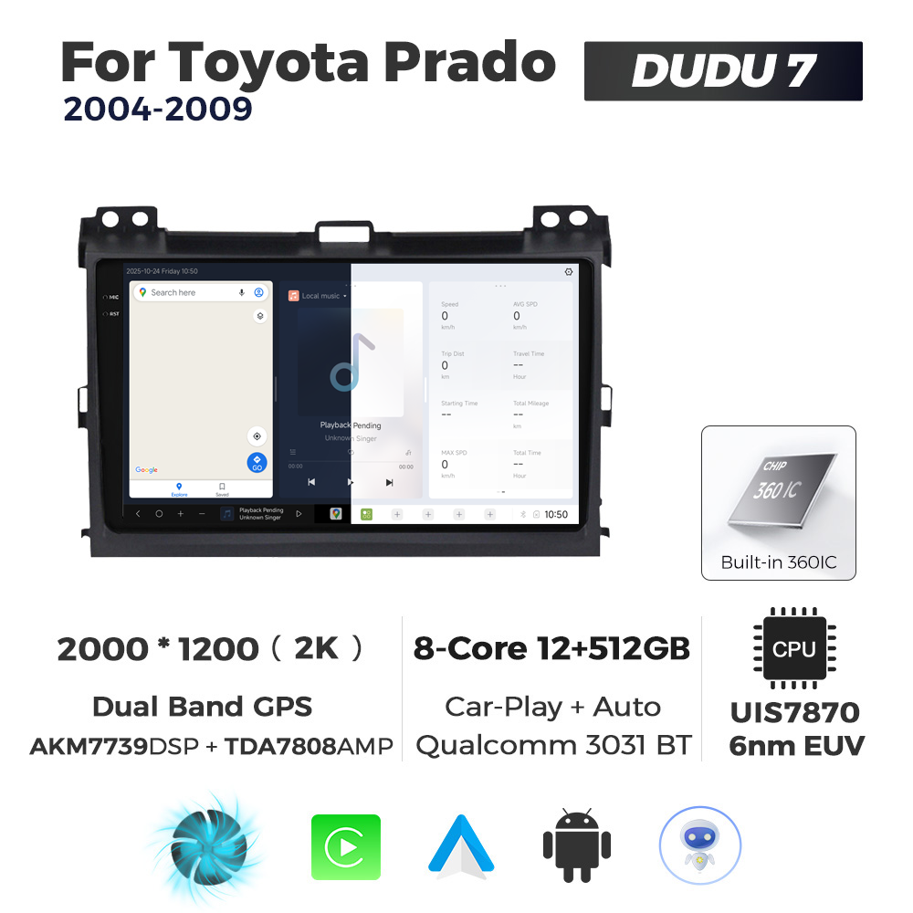 Navigatie Dedicata Toyota Prado 2004-2009 DUDU7 9" 12GB RAM, 512GB ROM, Octacore, Ecran 2K, CarPlay&AndroidAuto, Android - imagine 5