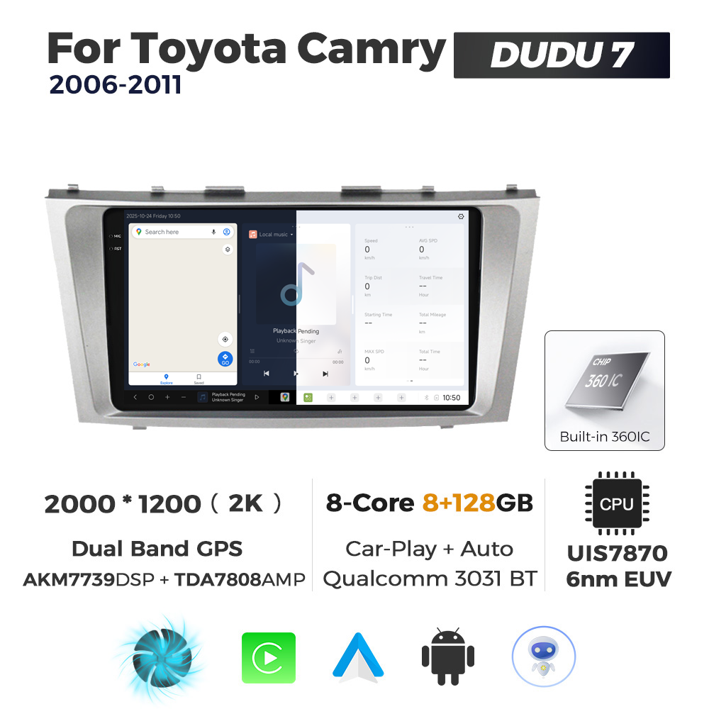 Navigatie Dedicata Toyota Camry 2006-2011 DUDU7 9" 8GB RAM, 128GB ROM, Octacore, Ecran 2K, CarPlay&AndroidAuto, Android - imagine 5