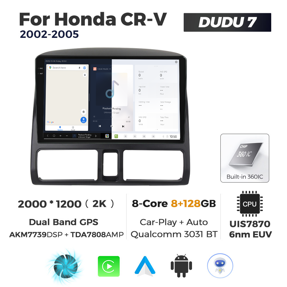 Navigatie Dedicata Honda CRV 2002-2005 DUDU7 9" 8GB RAM, 128GB ROM, Octacore, Ecran 2K, CarPlay&AndroidAuto, Android - imagine 5