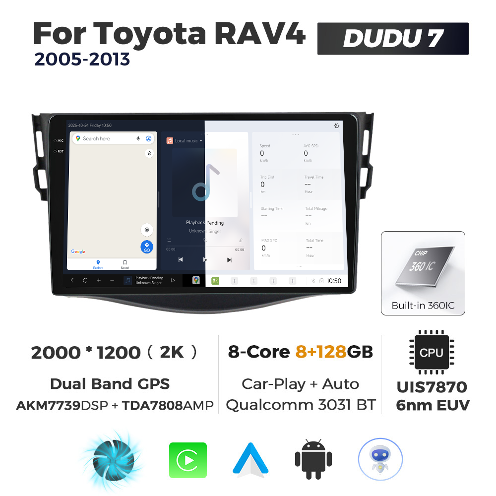 Navigatie Dedicata Toyota RAV4 2005-2013 DUDU7 9" 8GB RAM, 128GB ROM, Octacore, Ecran 2K, CarPlay&AndroidAuto, Android - imagine 5