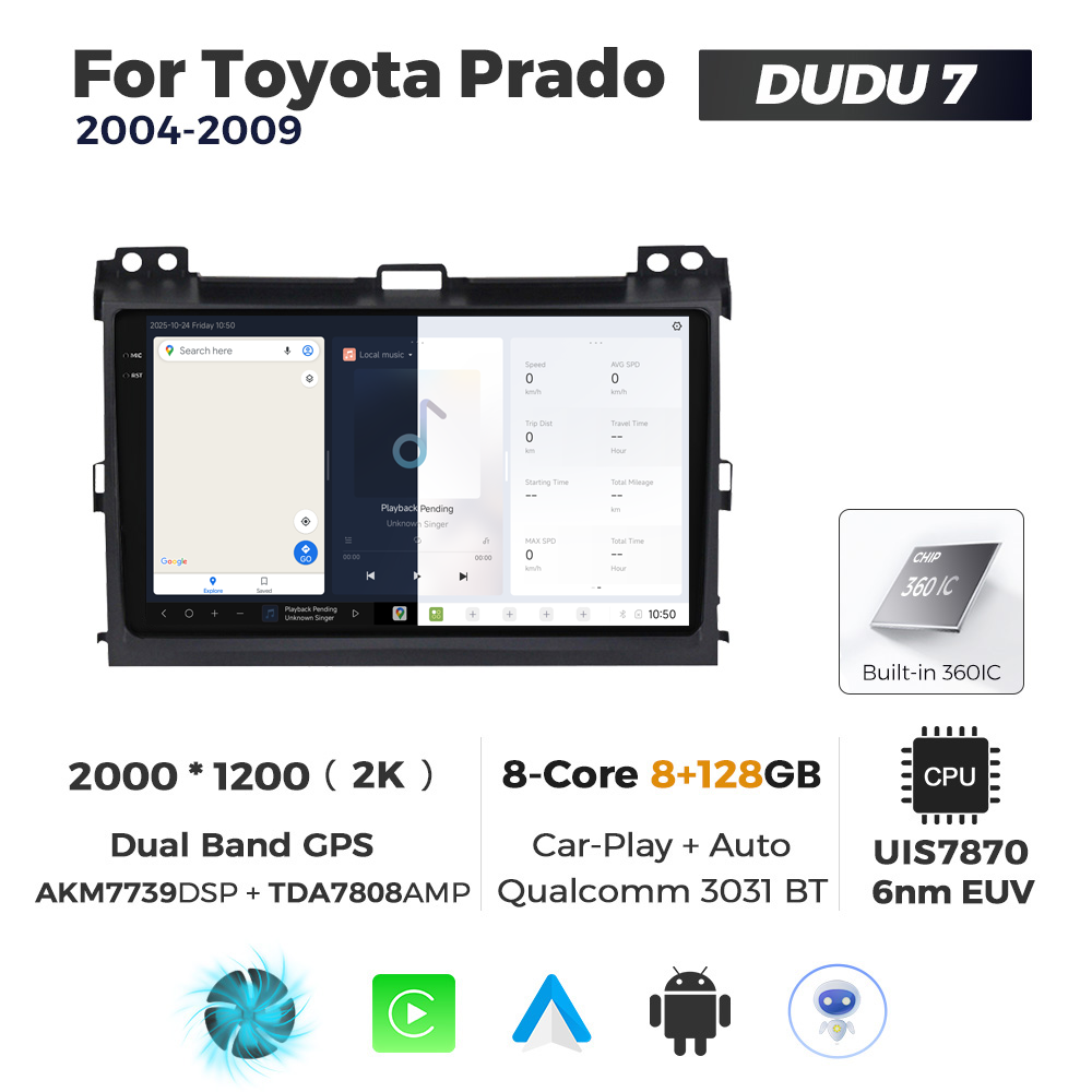 Navigatie Dedicata Toyota Prado 2004-2009 DUDU7 9" 8GB RAM, 128GB ROM, Octacore, Ecran 2K, CarPlay&AndroidAuto, Android - imagine 5